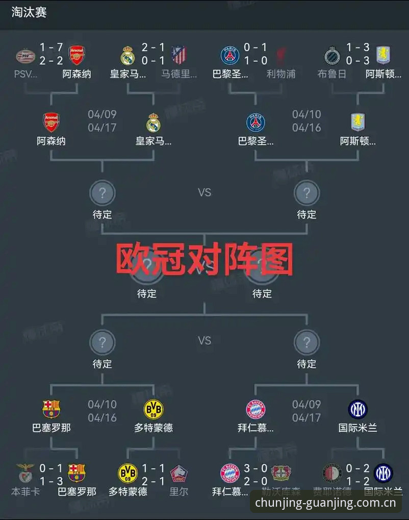 欧联杯决赛观赛体验与冠竞体育平台操作教程